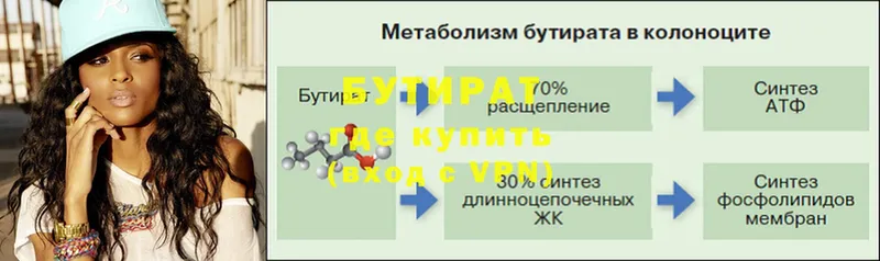 БУТИРАТ 1.4BDO  Курчалой 